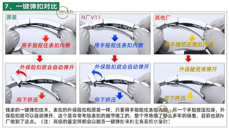 N廠復刻V11升級版勞力士綠水鬼對比正品及市場版本評測-復刻表