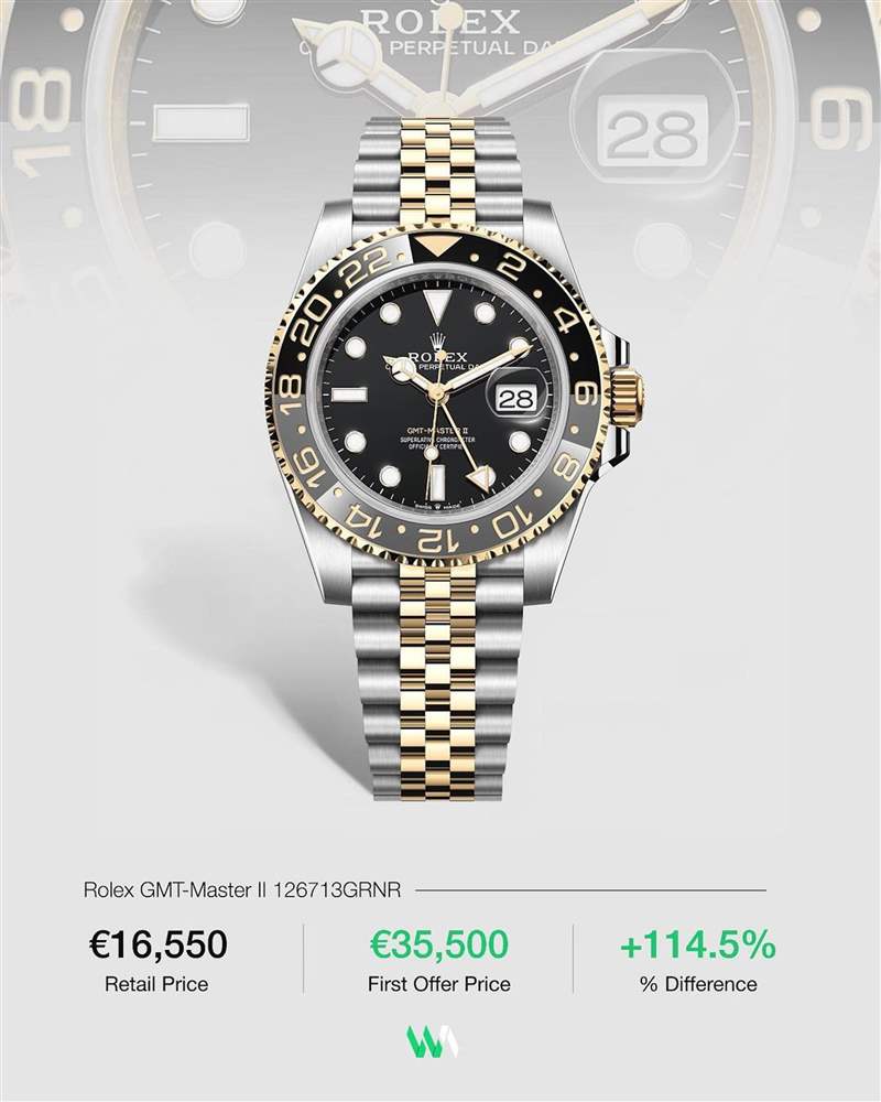 ROLEX｜勞力士GMT-Master II新手表首波行情金鋼款超定價114.5%-復(fù)刻表
