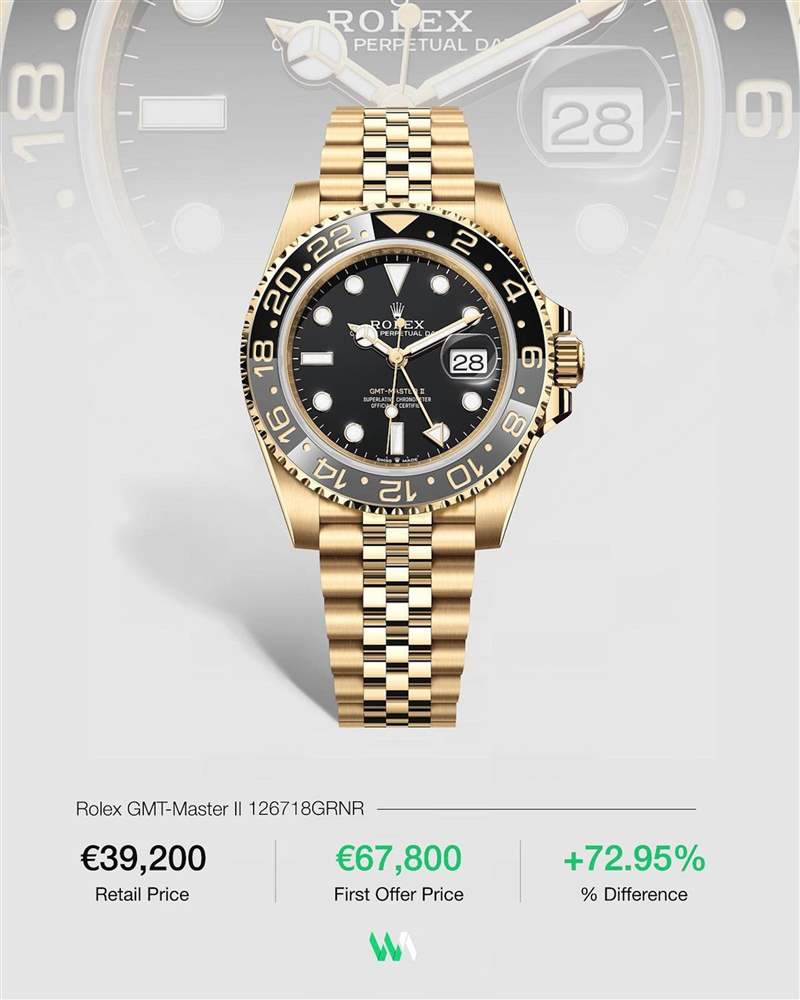 ROLEX｜勞力士GMT-Master II新手表首波行情金鋼款超定價114.5%-復(fù)刻表