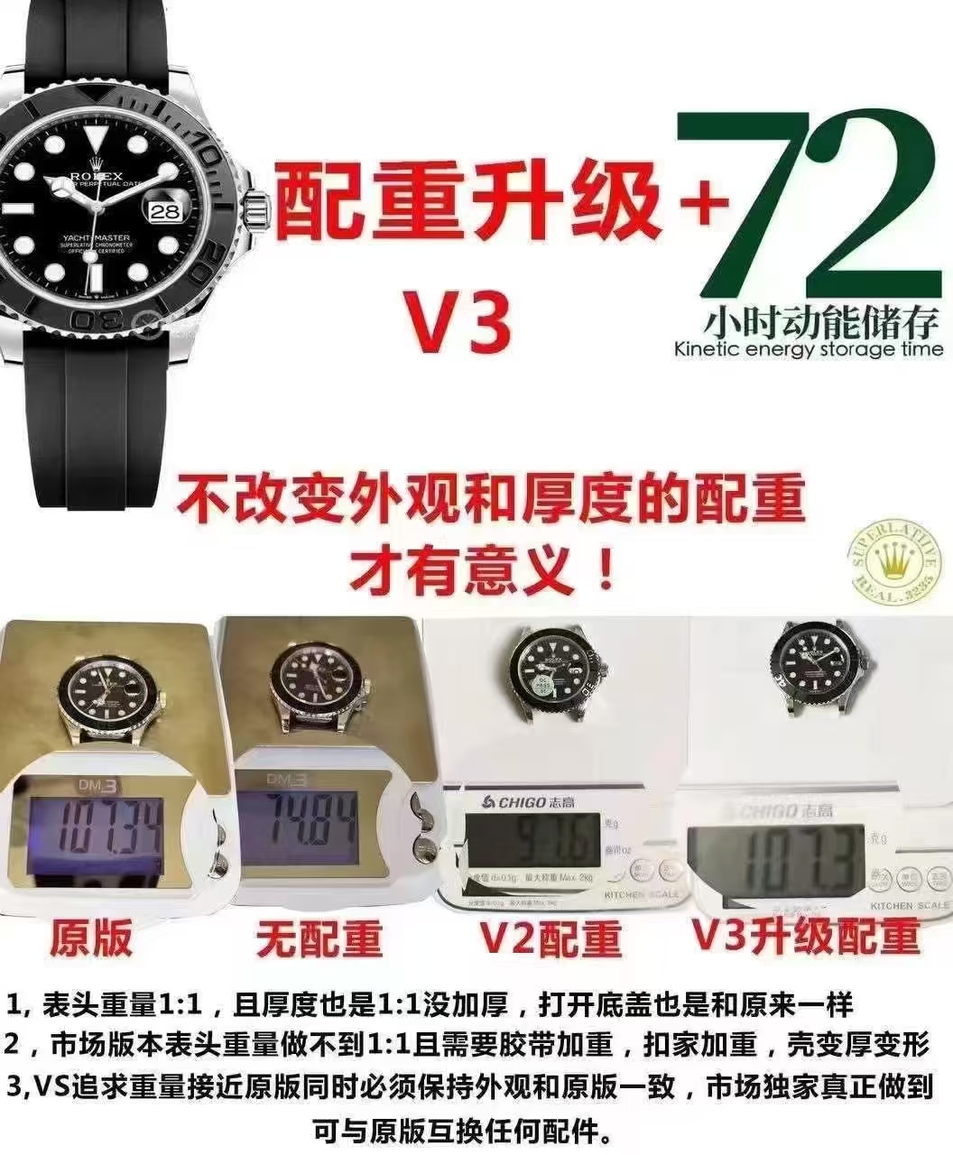 VS廠白游艇V3升級版腕表評測:3235機芯與配重工藝的完美結合-復刻表